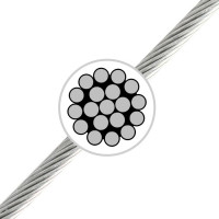Канат DIN 3053 (1х19) ОЦ