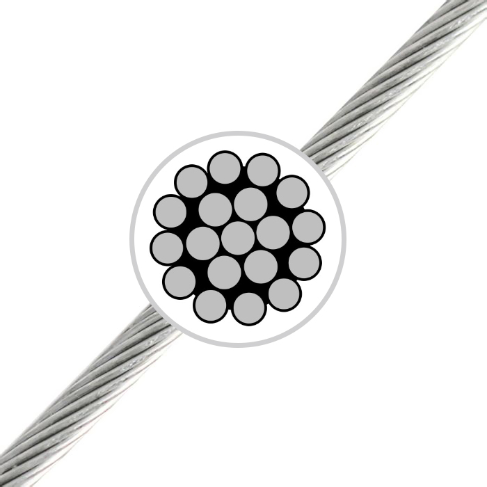 Канат DIN 3053 (1х19) ОЦ
